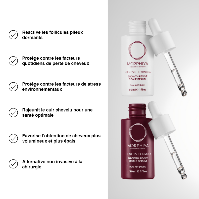 MORPHIYA EXOMORPHIC BIOTECH™ GENESIS FORMULA Serum voor hoofdhuidgroei